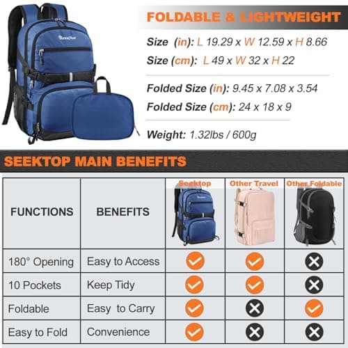 Seektop Lightweight Travel Backpack for Men Women, Multiple Pockets 40L Hiking Backpack Foldable Carry on Backpack for Outdoor Camping Sport Leisure (Blue) - Thumbnail 6