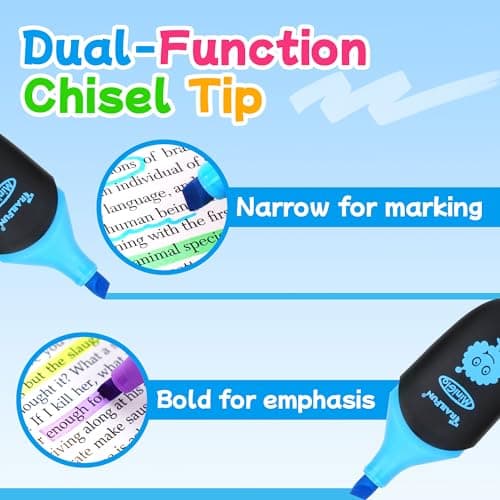 trailfun Pastel Highlighters Assorted Colors, Soft Chisel Tip Highlighter Marker Pens Smooth Writing No Bleed, Cute Markers Monster Design for Journaling Drawing, 6 Count, Back to School Supplies - Thumbnail 4