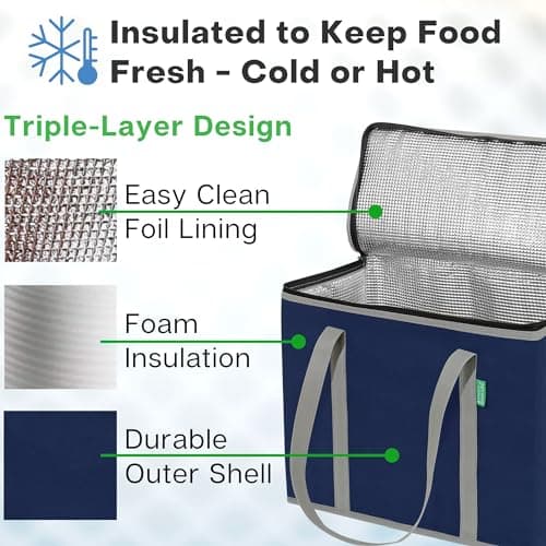 Creative Green Life XL Insulated Reusable Grocery Bags (2-Pack) - Premium Quality Cooler Bags with Hard Bottom Insert, Stands Upright, Washable - Thumbnail 2
