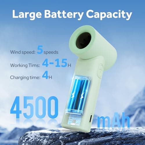 Portable Handheld Turbo Fan, 5 Gear Wind, LED Display, 4500mAh USB Rechargeable Hand Held Personal Fan, 15H Max Cooling Time, Suitable for Travel/Camping/Outdoor/Music Festival Summer Pocket Mini Fans - Thumbnail 4
