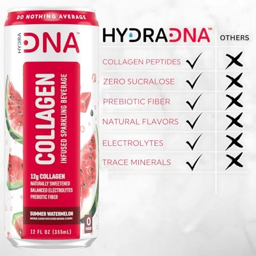 HYDRADNA- Sparkling Liquid Collagen Protein Water Drink Balanced Nutrients for Wellness - Sugar-Free - Keto-Friendly - No Gluten (12 Pack) Watermelon - Thumbnail 3