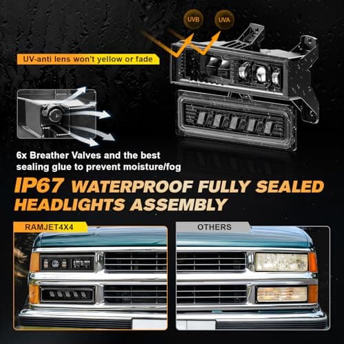 DOT LED Headlight Assembly for 1988-1998 Chevy GMC C10 Silverado Sierra OBS - Thumbnail 5