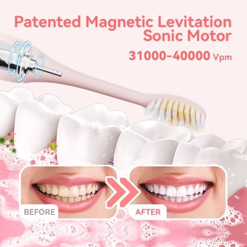 KIWIBIRD K1 MINI Sonic Toothbrush for Teenagers, Slim 85g Lightweight, 90-Day Long Battery, Travel Case & Pouch, IPX7 Waterproof, Sensitive Gums & Teeth, White - Thumbnail 6