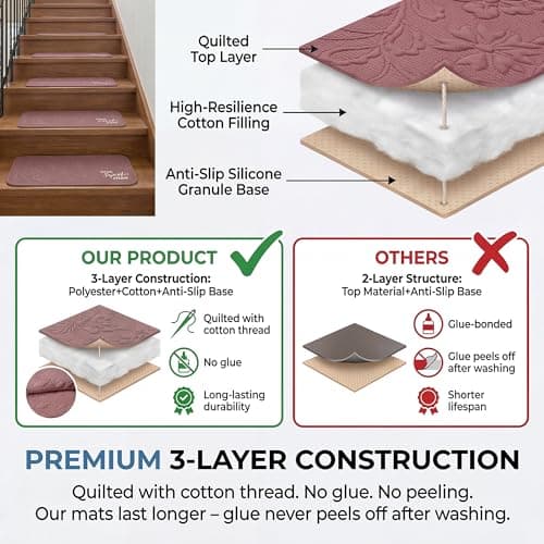 BIABIORY Stair Rugs Runners Covers, Rugs Runners for Elderly and Dogs, 8" X 30" (7Pack) Stickiness Soft Stair Rugs with Reusable Non-Slip Silicone Particles Backing, Machine Washable - Dusty Rose - Thumbnail 3
