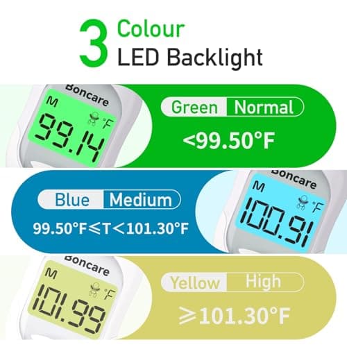 Boncare 9 Seconds Digital Basal Thermometer - Accurate Oral & Rectal Thermometer for Adults & Kids, Fever Alarm, Large Display (White) - Thumbnail 2