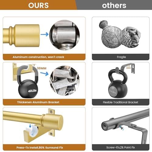 Gold Aluminium Curtain Rods for Windows,1 Inch Adjustable Curtain Rod 72 to 144 Inch,Heavy Duty Drapery Rods with Thicken Bracket,Modern Single Rod with Aluminium Finials - Thumbnail 6