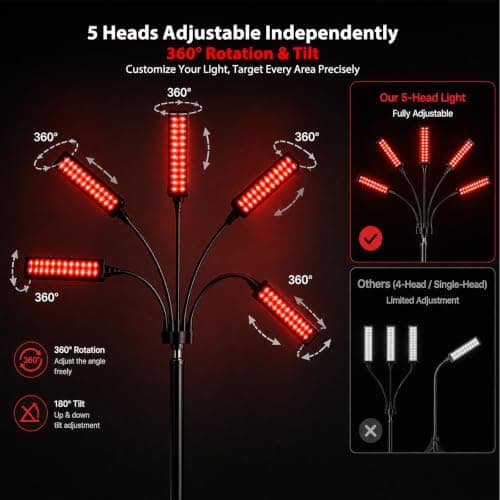 Red Light Therapy for Face and Body, Red Infrared Light Therapy Lamp with Stand Led 660nm Red Light-Therapy& 850nm Infrared Light Device for Body Gift for Her - Thumbnail 4