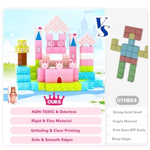 Hiwawind Large Magnetic Blocks 64Pcs (1-Inch), Princess Castle Building Toys, Birthday Gifts for 3 4 5 Year Old Girls, STEM Toddler Travel Toys for Age 3-8 - Thumbnail 4