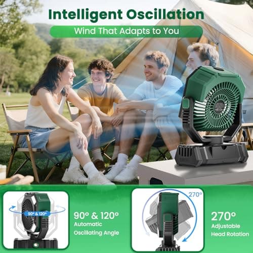 AIEPOCH Camping Fan Rechargeable - 30000mAh Battery Powered Misting Fan for Outdoor Beach Tent - Portable Battery Operated Tent Air Conditioner for Camping - Glamping Essentials - Thumbnail 6