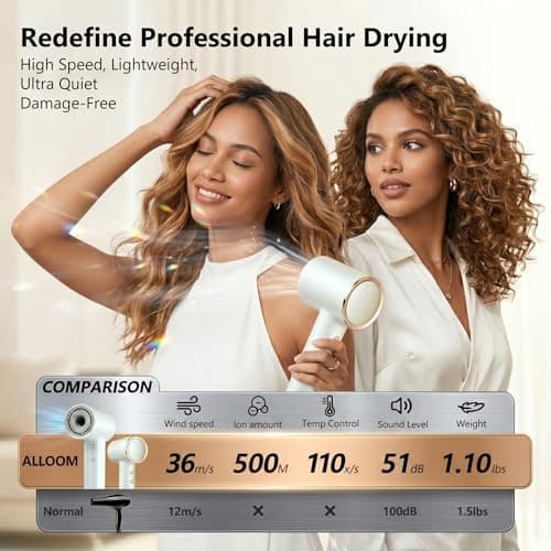 WHS Mini Hair Dryer, 110,000 RPM Ionic Travel Blow Dryer, Low Noise - Thumbnail 6