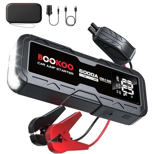 BOOKOO 6000A Jump Starter,12V Portable Car Jump Box 88.8Wh Car Battery Jump Starter with 65W 2-Way Fast Charging Battery Pack for All Gas and 12L Diesel Engines-2026 Upgrade - Image 1