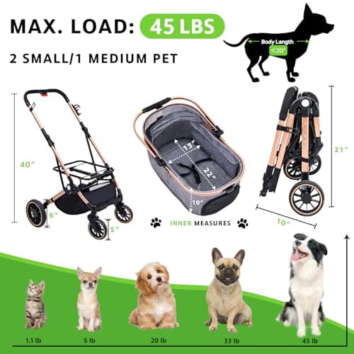 Dog Stroller for Dogs - 3 in 1 Pet Stroller with Detachable Storage Basket 4 All-Terrain Rubber Wheels Pull Rod Durable Travel Carrier for Max 45 lbs Medium Dogs 2 Small Cats - Thumbnail 4