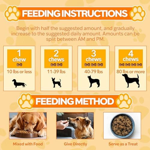 Probiotics for Dogs - 6 Digestive Probiotics & 6 Enzymes for Itchy Skin,Digestion & Gut Support,Helps Diarrhea, Yeast Infection, Upset Stomach,Allergies & Immune System Support-150 Chews - Thumbnail 6