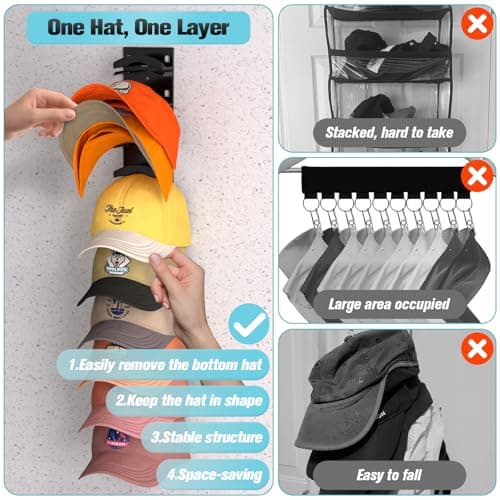 Hat Organizer for Baseball Caps 2Pack, Hat Rack for Wall with Strong Adhesive Hold up to 20 Hats, Hat Hanger Holder Display for Door Closet, Cap Organizer Storage Multilayer Two Mounting Option(Black) - Thumbnail 2