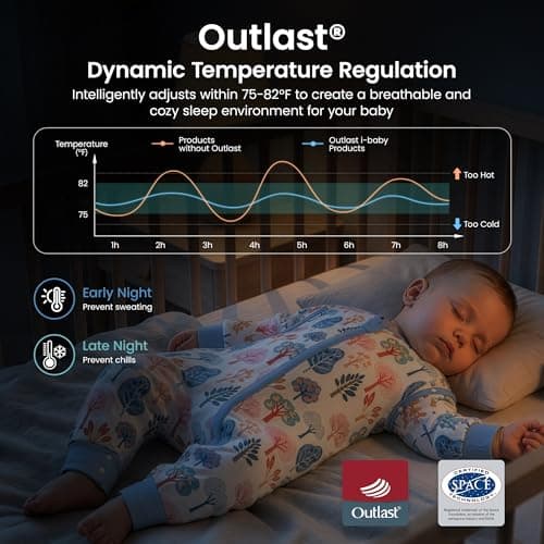 i-baby Outlast® Baby Sleep Sack with 2-Way Detachable Sleeves, Unisex Toddler Sleeping Bag with Smart Temperature Regulation, Growth-Friendly Baby Wearable Blanket with Legs for Infants, 3-4T - Thumbnail 3