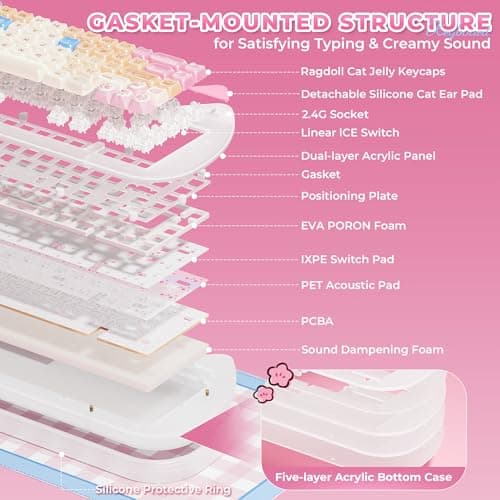 XVX C67 Wireless Mechanical Keyboard Cute Design, 60% Gaming Creamy Keyboard Custom QMK/VIA, BT5.0/2.4G/USB-C Mode, Hot Swappable Linear Switch RGB Backlits, Gasket Mount for Win/Mac(AcriCat, Pink) - Thumbnail 5