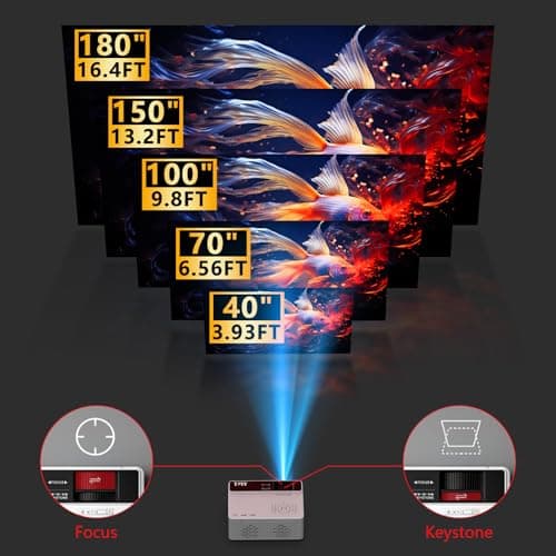 TMY Netflix-Ready Mini Movie Projector with Wifi and Bluetooth, 1080P Full HD Portable Projector, Compatible with TV Stick/Smartphone/HDM/USB, indoor & outdoor use - Thumbnail 5