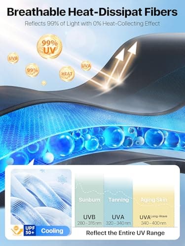 Nmoiss Car Window Shades for Baby[Ice Crystal Cooling Layer](2 Pack) UV-Blocker Cling Sun Shade 99% UV Protection Fit SUV/Sedan/Minivan | Roll Windows Down, Privacy Safe Medium - Thumbnail 3