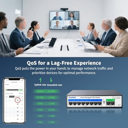 10-Port PoE Switch (8 PoE Ports@120W Built-in Power, 2 Uplink) with Extend Function, Managed Ethernet Switch, Plug & Play, Fanless Metal Design, VLAN, Qos,Desktop/Wall Mount - Thumbnail 6
