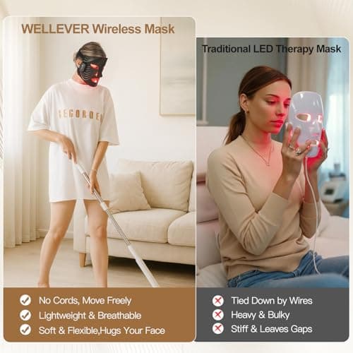 WELLEVER Red Light Therapy Mask for Face, Wireless Led Face Mask Light Therapy with 850nm Near-Infrared, 4 Modes Rechargeable Led Facial Skincare Device - Thumbnail 5