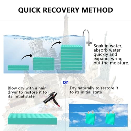 Acoustic Foam Panels, Sound Proof Foam Panels for Walls, Soundproofing Absorbing Panels Studio Noise Absorbing for Studio, Office, Home, 2" X 12" X 12" - Thumbnail 6