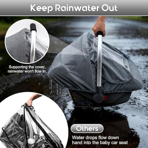 Baby Car Seat Rain Cover, Waterproof Carseat Cover with Transparent Window, Breathable Infant Car Seat Weather Shield for Girls Boys, Anti-Collapse Canopy Covers for Doona - Thumbnail 6