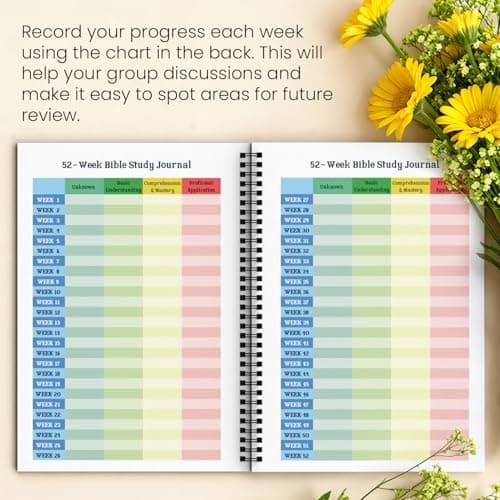 FITHOME Bible Study Guide in a Year with Bookmark, Bible Journaling in 52 Week Daily Devotional Book for Women Girls, Bibles Journal Kit with Note Space Study Supplies Accessories Christian Gifts (A4) - Thumbnail 6