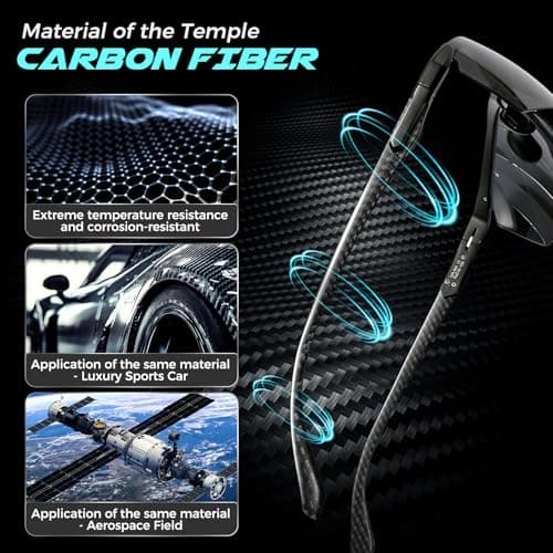 SUNGAIT Carbon Fiber Men’s Sports Polarized Sunglasses for Driving Fishing Running Gifts Eye Protection(Black/Grey(Green Case)) - Thumbnail 4