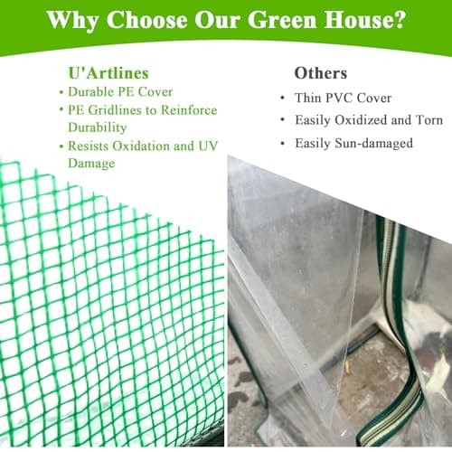 U'Artlines Portable Mini Greenhouse Small Green House with Waterproof Pad 36x36x42 Inch Plant Cover Tent for Garden Small Plants Indoor Outdoor, Green PE - Thumbnail 4