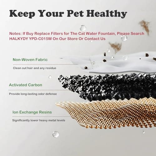 Wireless Cat Water Fountain, BPA-Free Ensure Safety, 2.5L/84oz App Control Smart Pet Water Fountain Rechargeable Battery Operated with Hydration Tracking, Ultra-Quiet Automatic Cats Dog Dispenser - Thumbnail 5