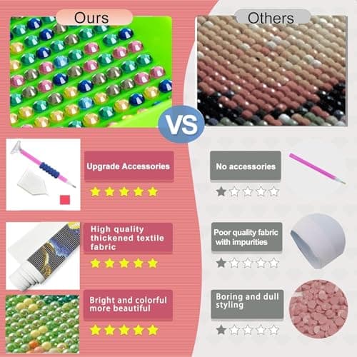 KEYRANKE 2 Pack Princess Diamond Painting Kits for Adults 5D DIY Diamond Art Kit Paint with Round Full Drill Diamonds for Beginners Gem Paintings Art for Home Wall Decor Gifts (12X12 Inch) - Thumbnail 5