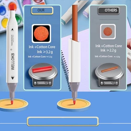 WELLOKB Alcohol Markers, 60 Colors Dual Tip Blender Art Markers for Coloring, Illustrations, and Sketching, Alcohol Based Set with Carrying Case - Thumbnail 2