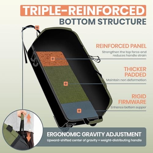 Fanwoli 30'' Large Rolling Duffle Bag with Wheels - No-Sag Heavyload Design, Waterproof & Collapsible (100L-120L) Wheeled Luggage with Soft Handle, Ideal for Extended Travel, Camping, Moving & Gym - Thumbnail 2