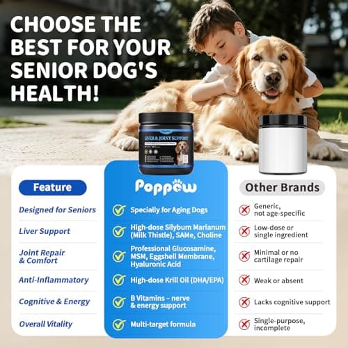 POPPAW Senior Dog Liver & Joint Supplement – Same, Milk Thistle (Silybin), Glucosamine, MSM for Liver Health Detox, Mobility, Joint Pain Relief, Cognitive & Vitality Support, Chicken Flavor, 90Ct - Thumbnail 4