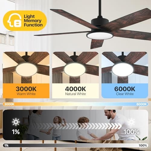 Ensenior 52 Inch Smart Ceiling Fans with Lights and Remote, Control via Alexa Google Voice App, 3000K-6000K Dimmable LED 6-Speed Reversible DC Motor Black Ceiling Fan for Bedroom Living Room, 5 Blades - Thumbnail 3