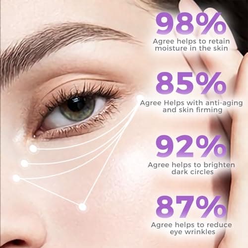 Eye Cream for Dark Circles & Puffiness – Revitalizing Formula with Retinol, Hyaluronic Acid, Caffeine, Peptides & Plant Extracts to Smooth Fine Lines - Thumbnail 6