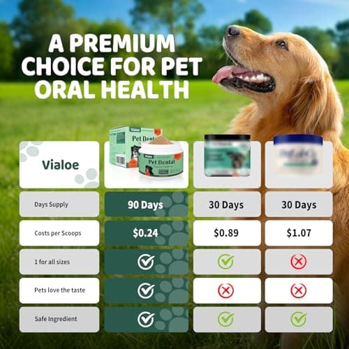 Vialoe Dog Teeth Cleaning Powder 200g – Enzymatic Plaque & Tartar Remover with Probiotics 0.5B CFU – Natural Brown Algae & Green Tea for Fresh Breath – Dental Powder for All Dogs, 90-Day Supply - Thumbnail 3