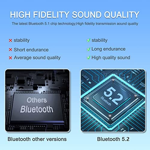 Hsility Bluetooth Headset for Work 500Hrs Standby Time with Charging Case 270 Degrees Rotatable Microphone with LED for Truck Driver Bussiness and Travel - Thumbnail 2