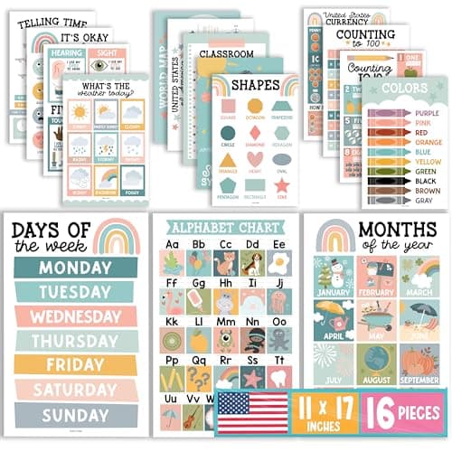 Hadley Designs 16 Educational Posters for Toddlers 1-3 - Learning Poster for Kids Ages 3-5, Alphabet Chart Playroom Homeschool Daycare & Classroom Decor, Kindergarten & Preschool Classroom Must Haves