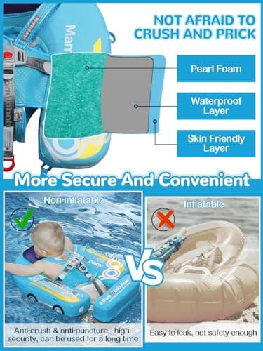 Mambobaby Baby Pool Float with Canopy, Kalolary Non-Inflatable Baby Swim Float Infant Swim Trainer Ring Toddler Pool Float with Adjustable Strap & Tile for 3-24 Months Age Boys Girls (Blue Car) - Thumbnail 2