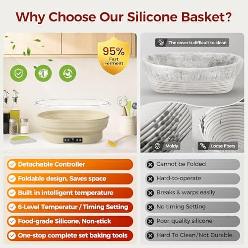 4L Heating Sourdough Bread Proofing Basket Set – 14" Oval Silicone Banneton Bread Proofing Basket with Upgraded Timer & 6 Temp Settings 77-122°F, Foldable Proofing Bowl for Dough Rising - Thumbnail 3