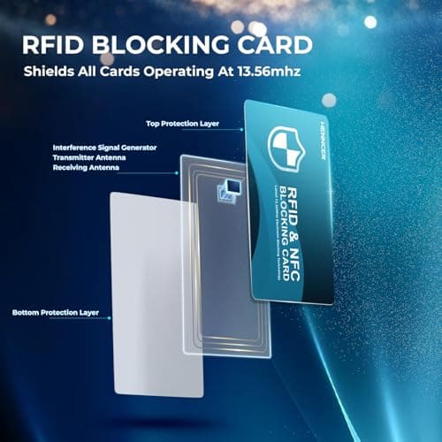 2025 NEW RFID Blocking Card, 6 Pack Fuss Protection for Entire Wallet Shield, Credit Card Protector NFC Bank Debit Blocker, Identity Theft Prevention for Passport Travel Security (4) - Thumbnail 2