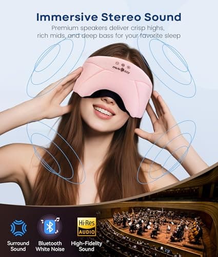 MUSICOZY Bluetooth Sleep Mask Headphones 5.4, Wireless Over-Ear Headphones Washable Zipper Sleep Headphones Mask with HD Stereo Speakers for Side Sleepers Travel & Relaxation, Gifts for Men Women - Thumbnail 3