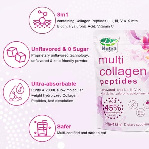 NutraNourish Multi Collagen Peptides Powder, 2LB | (Type I, II, III, V, X) with HyaluronicAcid, Biotin & Vitamin C,Supports Hair, Skin & Joint Health,Unflavored - Thumbnail 2