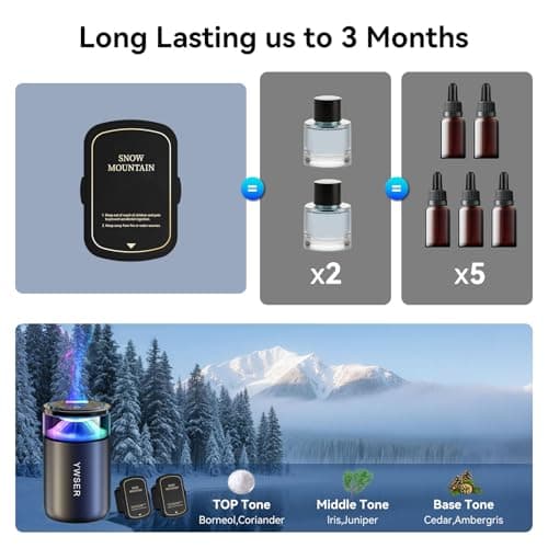 2025 Upgraded Smart Car Air Freshener Diffuser, New Car Smell Air Freshener Long Lasting, Car Scent with 8 Ambient Lights, Car Diffusers for Essential Oil with 2 Refills(Snow Mountain) - Thumbnail 6