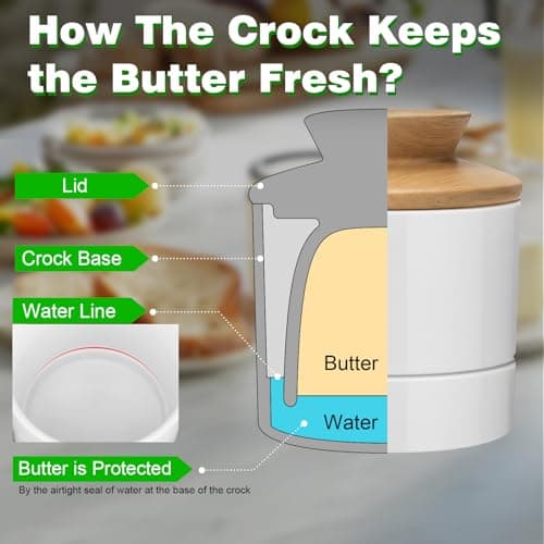 French Butter Dish with Lid for Countertop,Samseel Butter Crock with Water Line and Wooden Lid,Butter Keeper for Spreadable,Bright White - Thumbnail 3