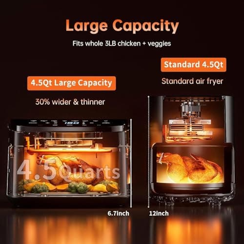 Air Fryer 8-in-1, 4.5Qt Air Fryer, Space-Saving & Compact with DC Motor, Fast & Crispy Cooking, Adjustable Fan Speed, 95% Less Oil for Healthy Family Meals, Dishwasher Safe - Thumbnail 4