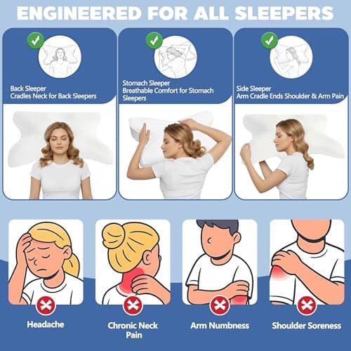 COMFILLOW Cervical Neck Pillow for Pain Relief, All Season Memory Foam Pillow with Dual Height Design & Arm Cradle, Support for Side, Back, Stomach Sleepers - Thumbnail 4