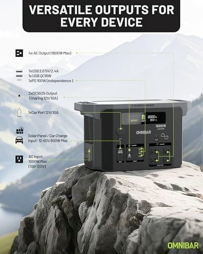 Omnibar Portable Power Station 1800W (3600W Peak), 1536Wh LiFePO4 Battery Generator with 1800W AC & 100W USB-C Output, 2Hrs Fast Charging Solar Generator for Home Backup, Power Outages, Camping & RVs - Thumbnail 5