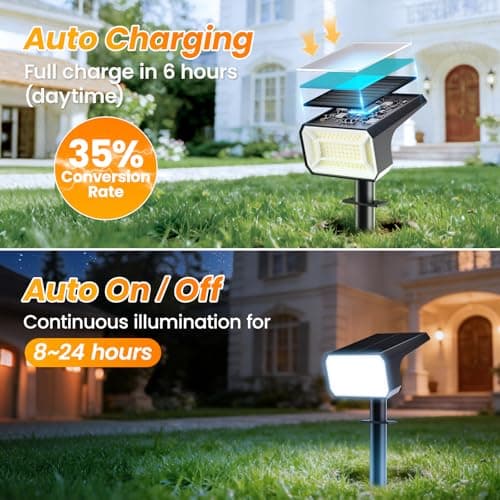 Fabrito Solar Spot Lights Outdoor 10 Pack, [108Leds, 4 Modes] Auto On/Off Spotlights, IP67 Waterproof Landscape Lights for Tree, Yard, Patio, Pool, Pathway, Driveway, Cold White - Thumbnail 2